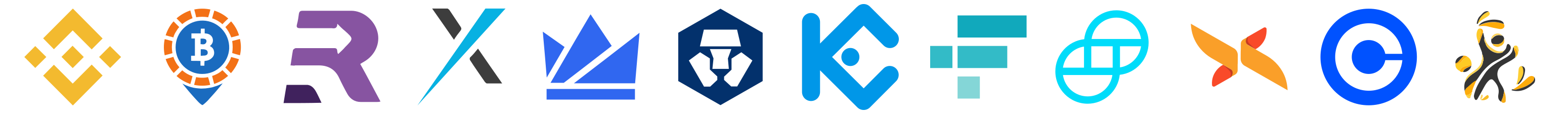 binance clone script